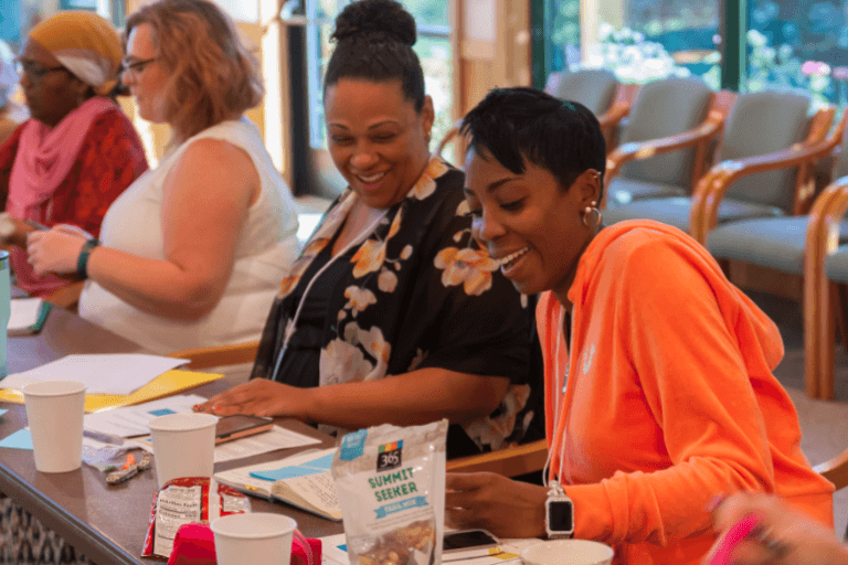 Mary's Pence 2019 Second Annual Grantee Retreat